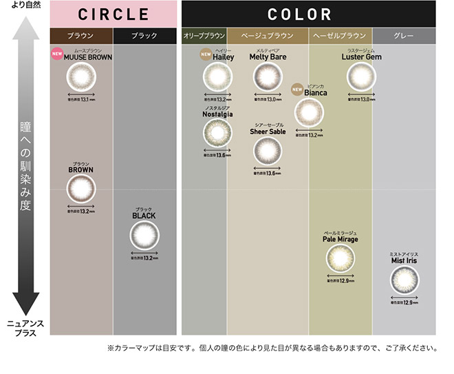 https://www.twinkle-eyes.jp/html/user_data/Revia1month/202202_revia_1mLP_oroshi4.jpg