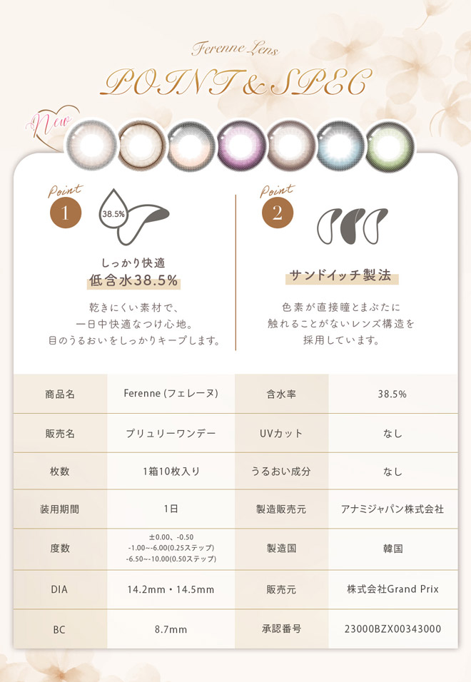 フェレーヌワンデー ショコリス 10枚入 まりな