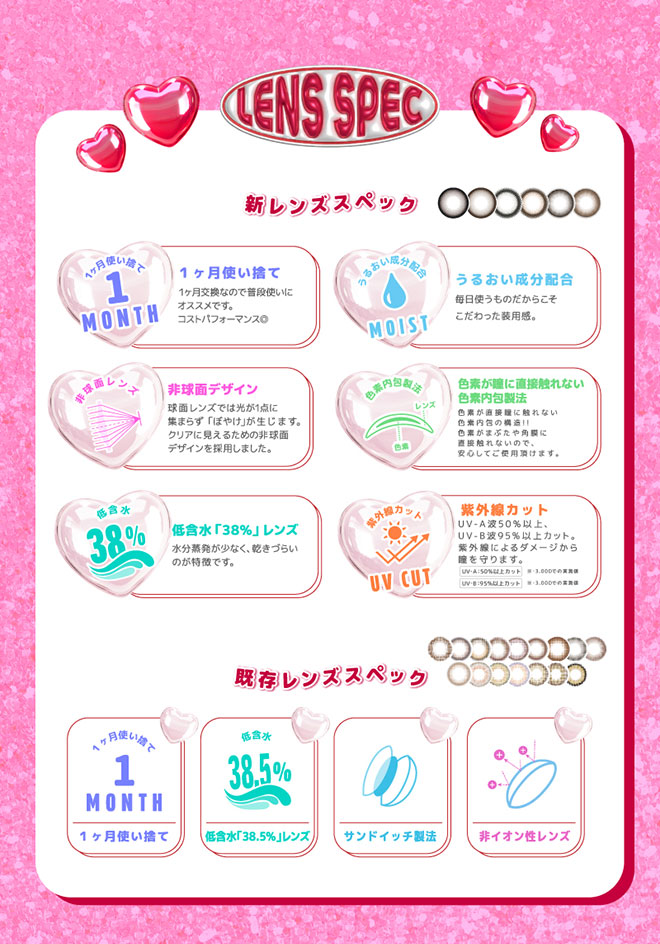 超モテコンウルトラマンスリー 超理想リングブラウン 2枚入 なえなの