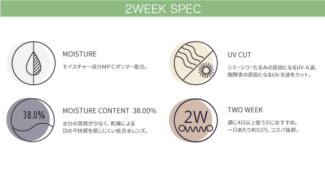エトエ スペック