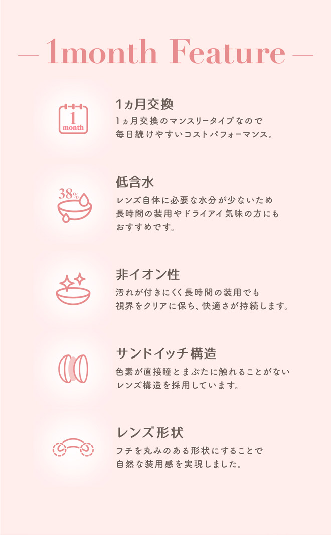 トパーズマンスリー ゼリークォーツ 2枚入 指原莉乃