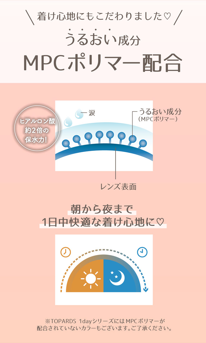 トパーズワンデー ゼリークォーツ 10枚入 指原莉乃