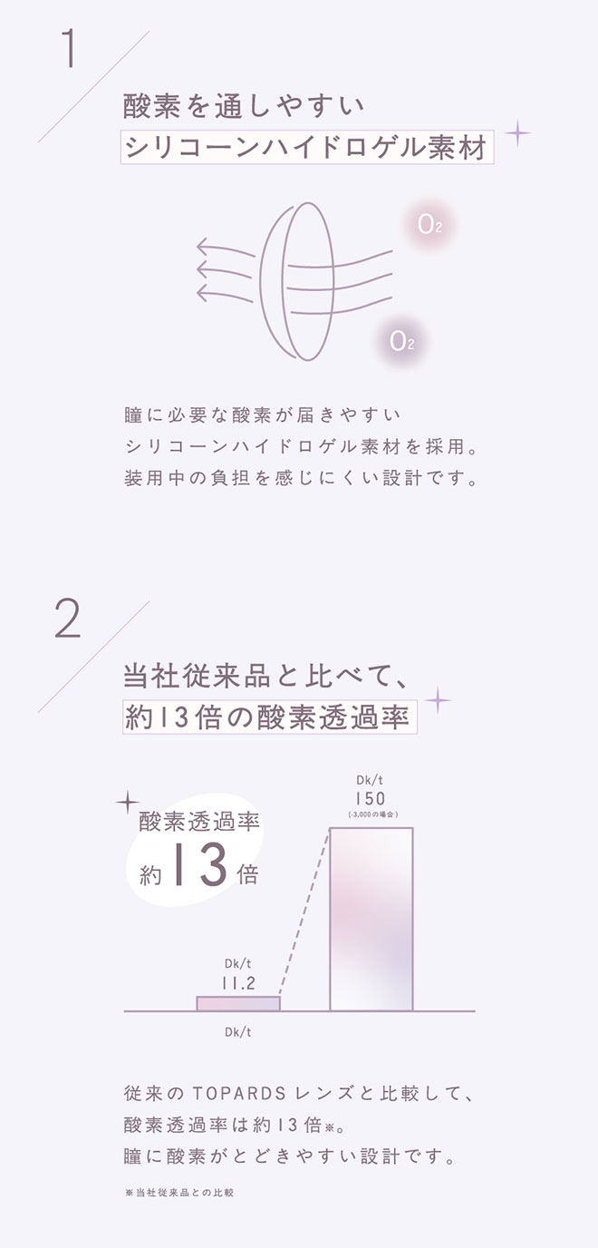 トパーズシリコーンハイドロゲルワンデー ナチュクリームローズ 10枚入 指原莉乃